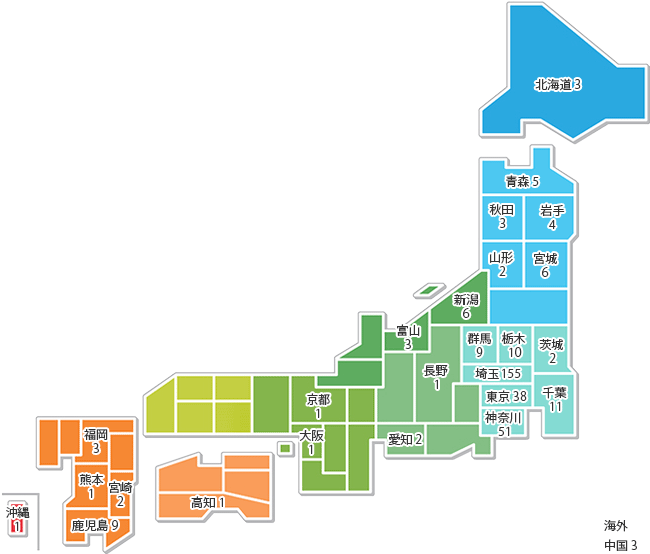 2022年新卒採用者　卒業校出身地一覧内訳