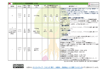 戸田中央総合病院