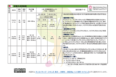 戸田中央総合病院