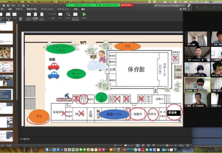 埼玉県リハビリテーション３団体主催 災害リハビリテーション研修会advanceコースのご報告 Rehabilitation