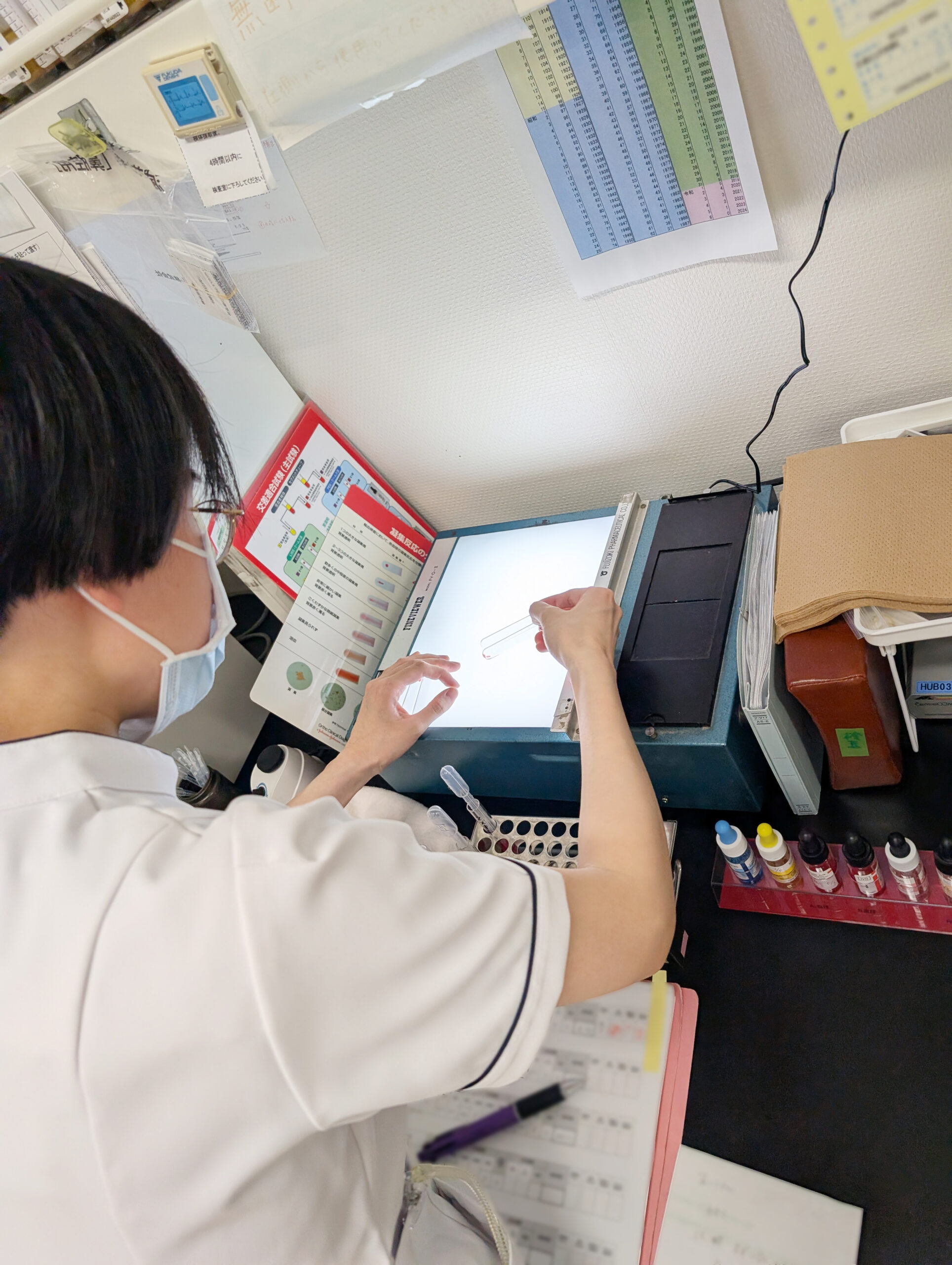 写真